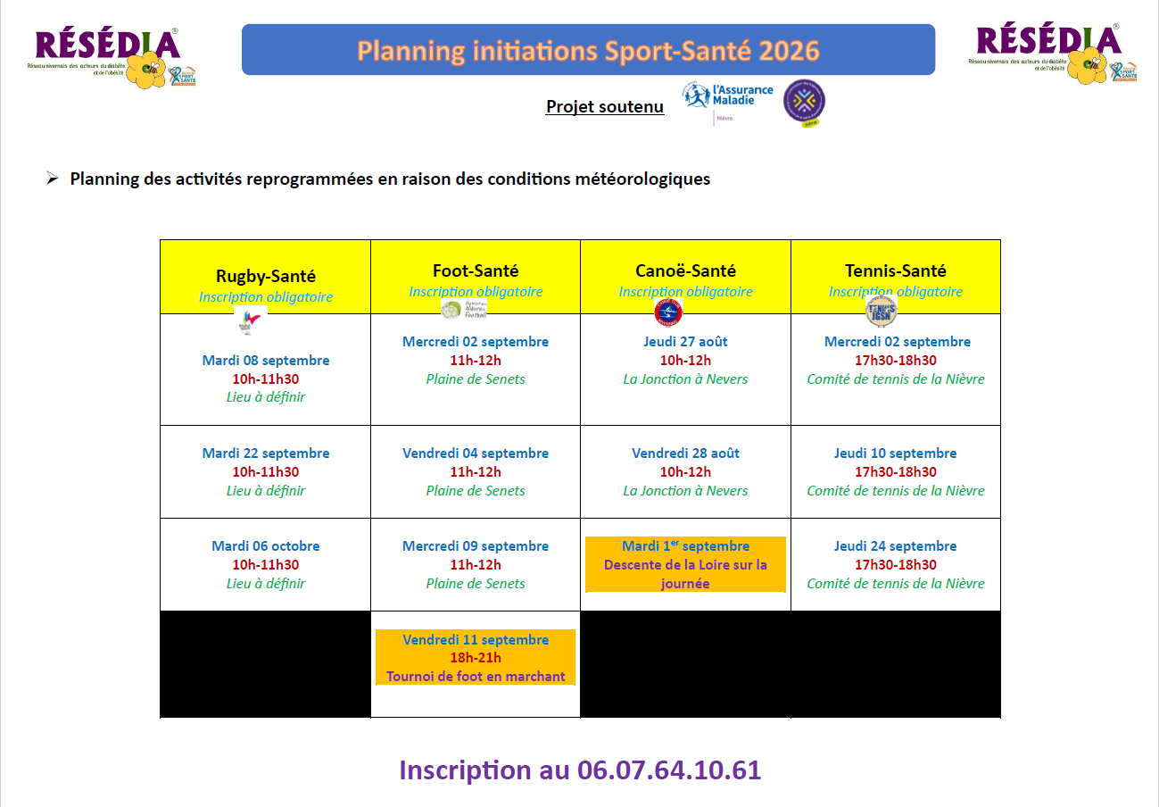 Planning sport-santé activités reportées