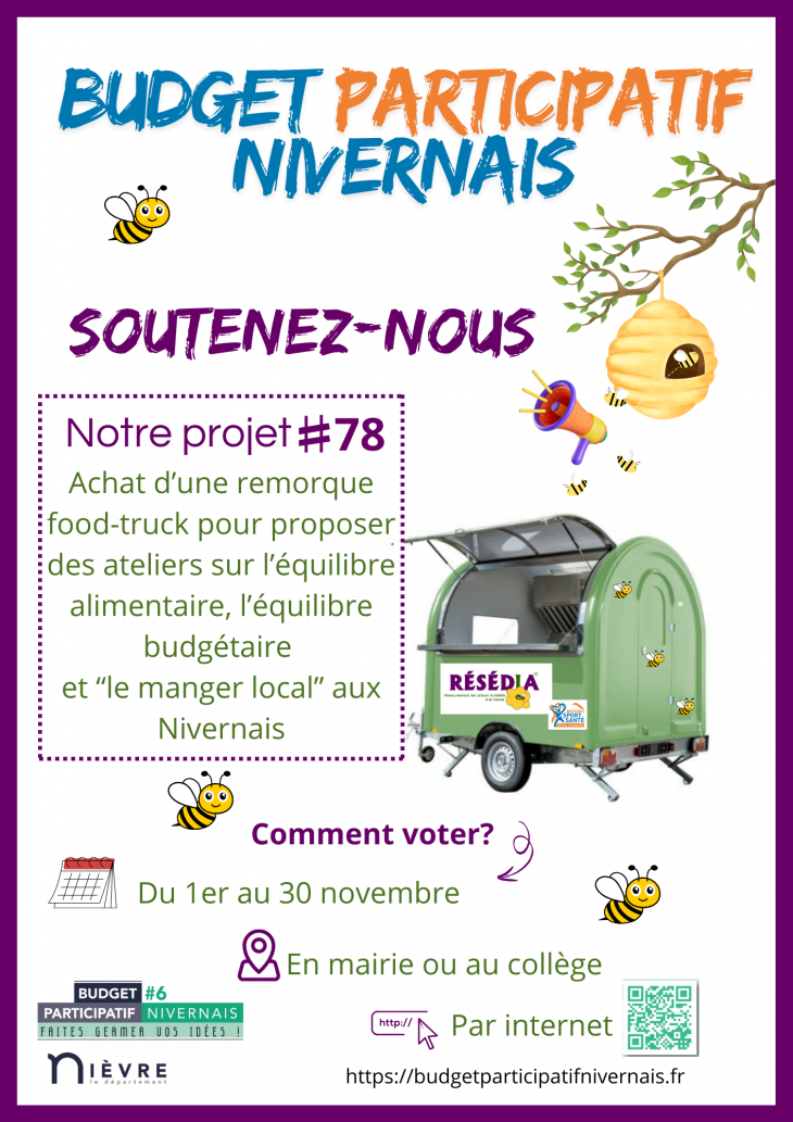 Budget Participatif Nivernais